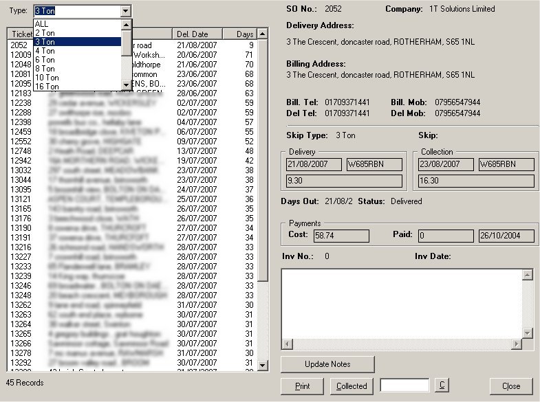  Overview of Skips Hired Out 